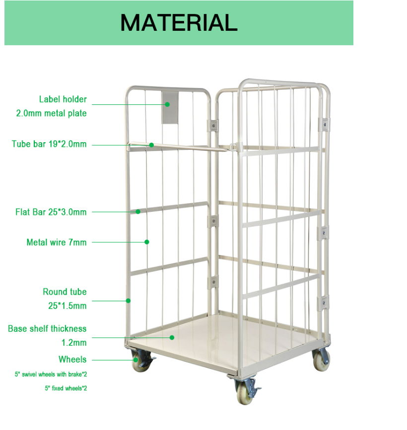 Foldable Warehouse Cage Trolley  details.png