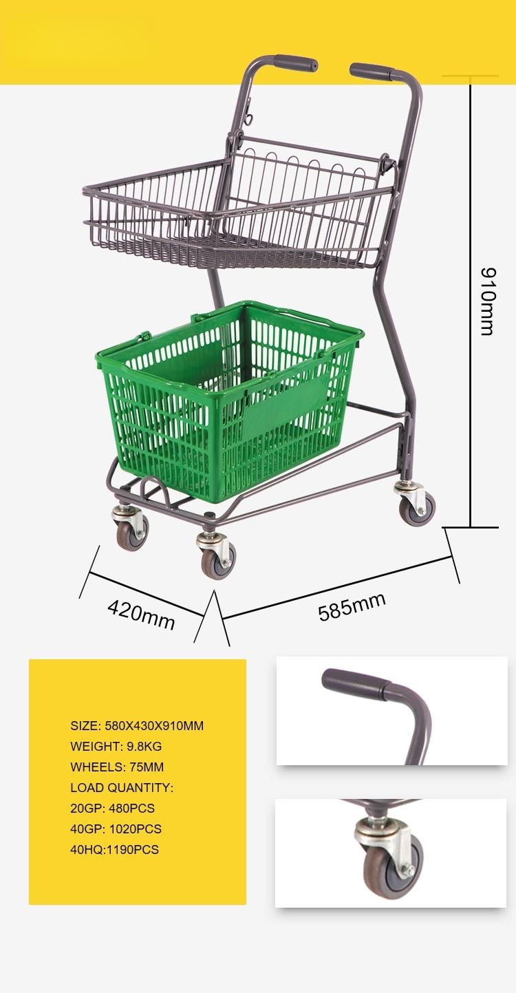 basket trolley details_副本.jpg